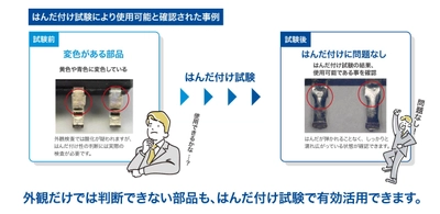 半導体・電子部品商社のコアスタッフ、 電子部品の「はんだ付け試験サービス」を開始　 -自社解析センターで変色・酸化部品の使用可否を判定、 お客様の判断負担を軽減-