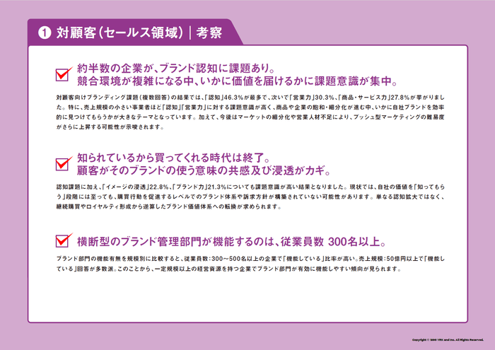 対顧客向けブランディング課題