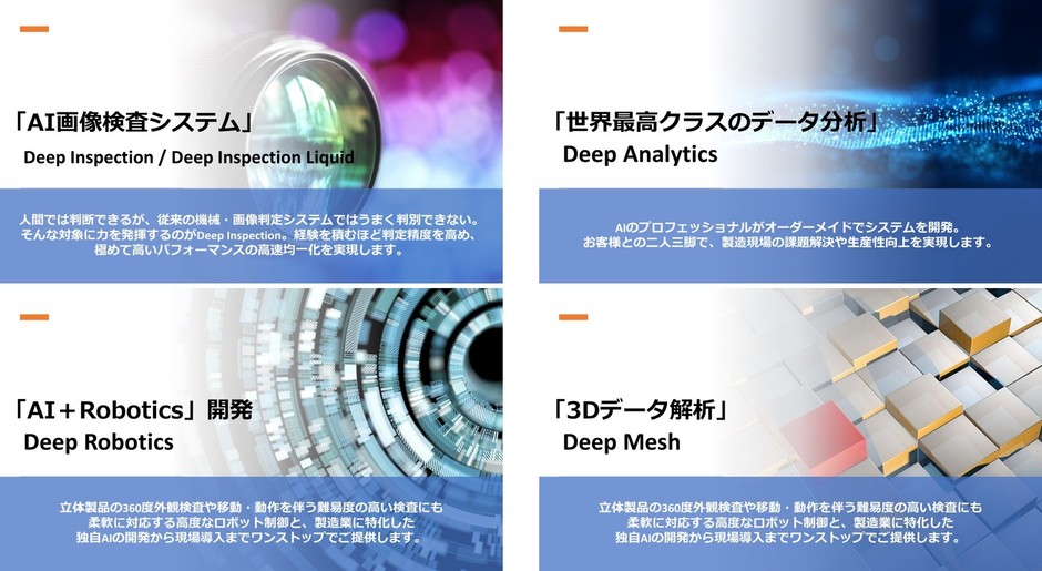コア技術領域