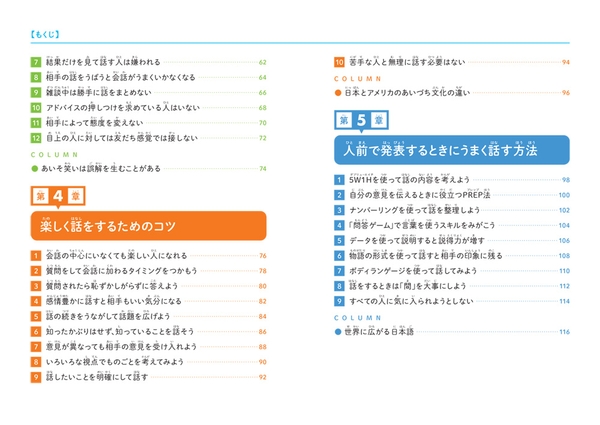 『こども話し方教室』もくじ②