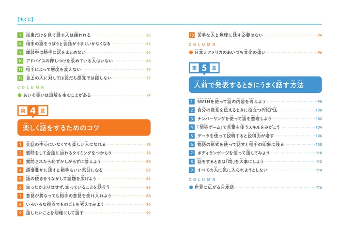 『こども話し方教室』もくじ②