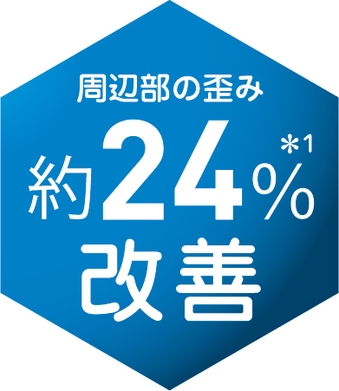 24%改善