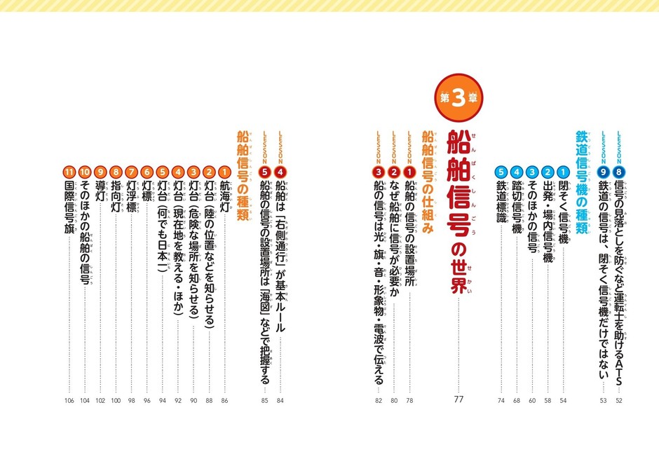 『車 鉄道 船 飛行機　乗りもの信号機図鑑』もくじ2