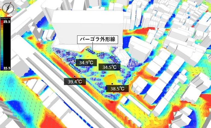 図中の数値は「SET*（標準新有効温度）」（＊6）を記載