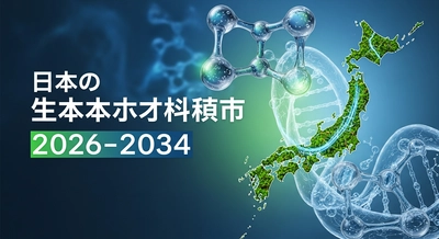日本のバイオマテリアル市場は、2034年までに USD 22,070.2 Million に達すると予測されており、CAGR 11.40% を示す見込みです。