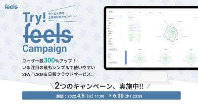 SFA／CRM・日報クラウドサービス「feels」の2周年記念 「Try！ feelsキャンペーン」を開始！ 待望の新機能 メッセージ機能も追加