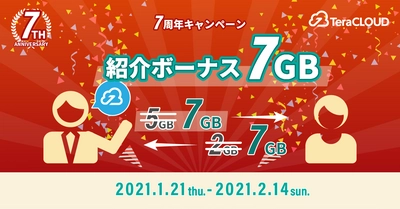 【期間限定❗】新規登録で10GB❗今だけさらに紹介で7GBもらえる⁉?