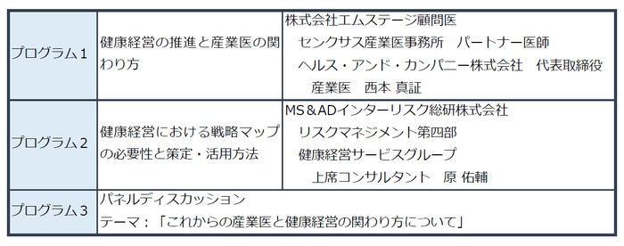 当日プログラム(予定)