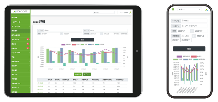 業績確認(タブレット/スマホ)