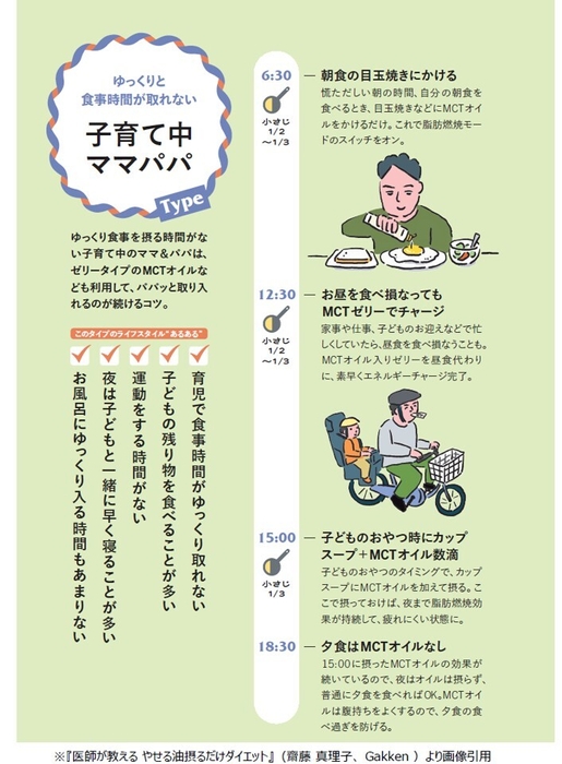 子育て中ママパパ