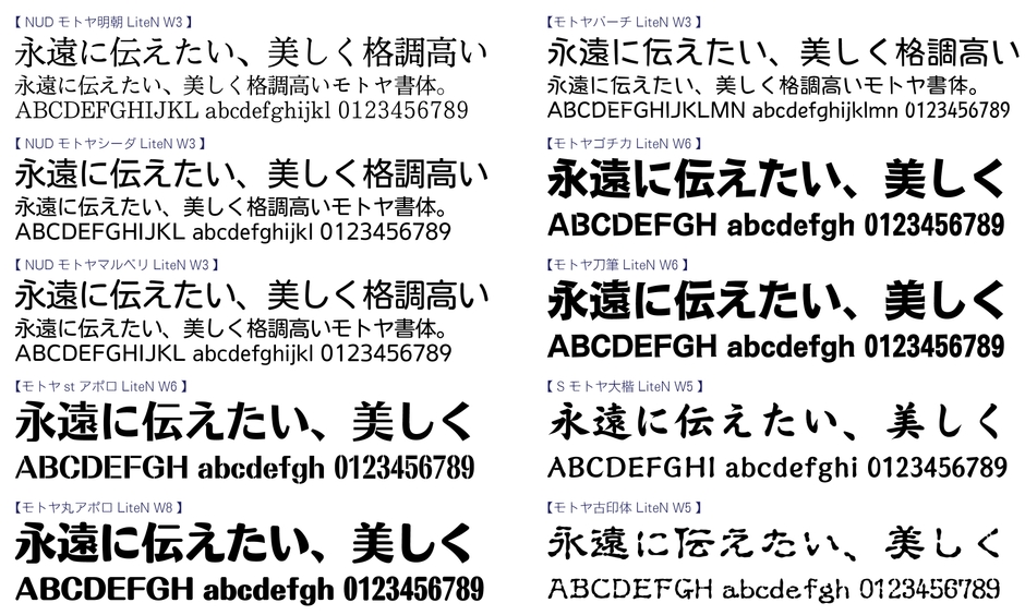モトヤフォントlite_対応書体