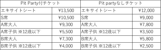 チケット価格一覧