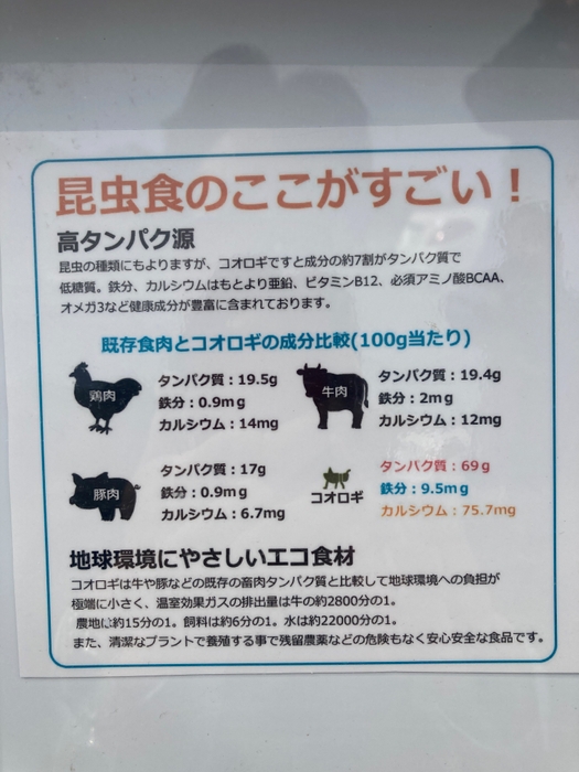 昆虫食のここがすごい!