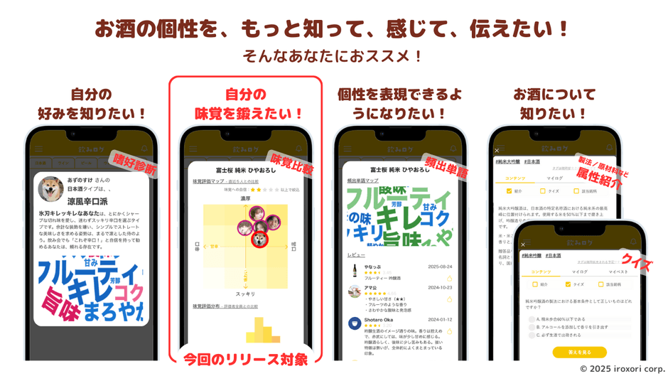 味覚シンクロマップ紹介