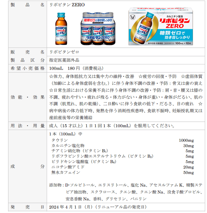 製品概要