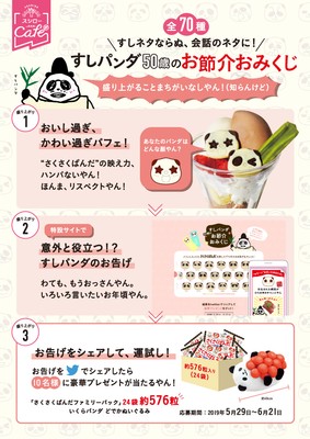 すしパンダ50歳のお節介おみくじ