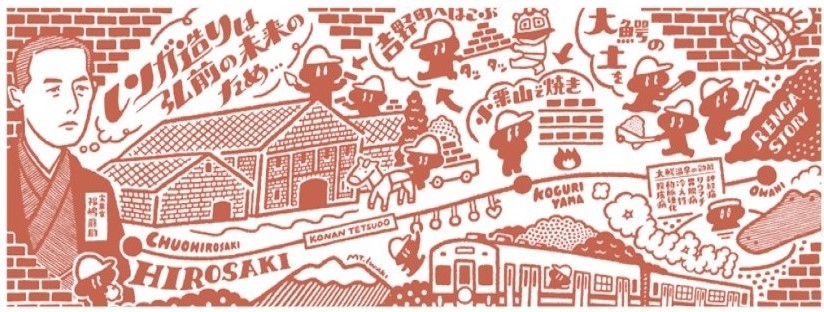 「HIROSAKI RENGA STORY手ぬぐい」※イメージ