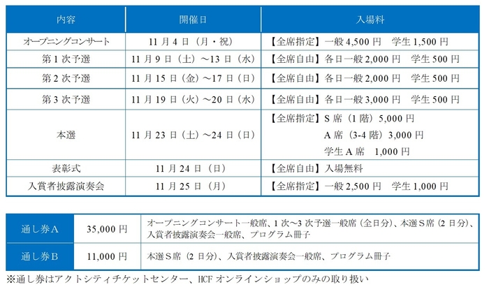 チケット販売