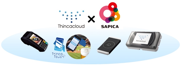 Thincacloudで広がるSAPICA決済