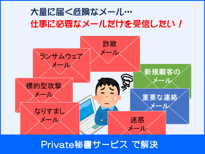 大量に届く危険なメール…