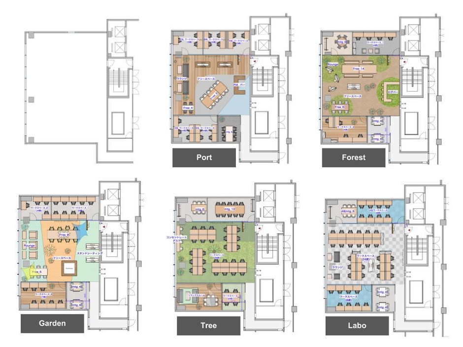 レイアウトパターン