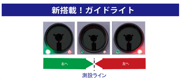 ガイドライト搭載