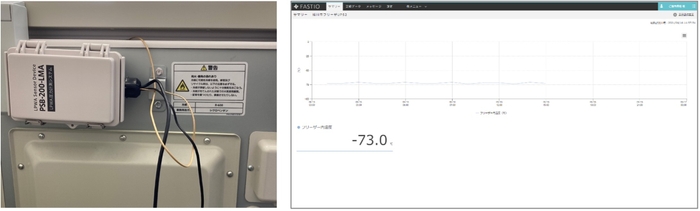 LPWAデバイスとWebアプリ