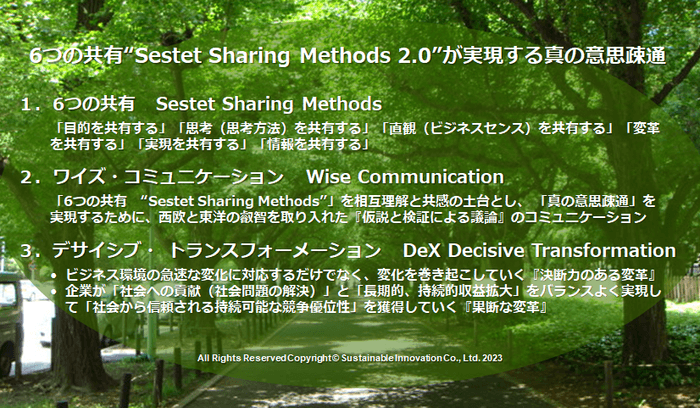 Fig.1 6つの共有“Sestet Sharing Methods 2.0”が実現する真の意思疎通