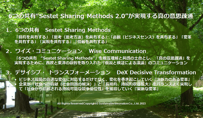 Fig.1　6つの共有“Sestet Sharing Methods 2.0”が実現する真の意思疎通