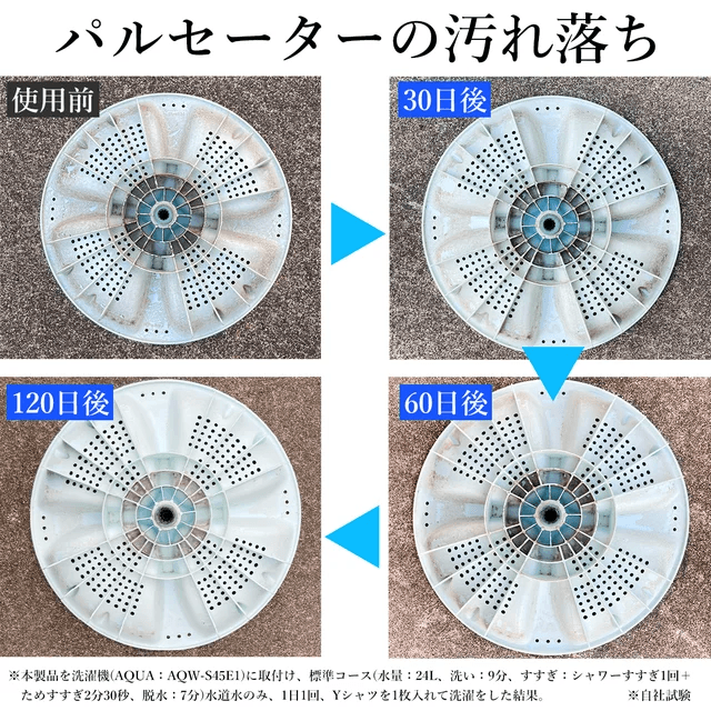 パルセーターの汚れ落ち