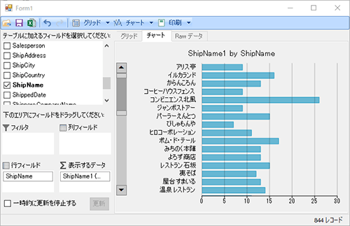 FlexChartスタイルの適用