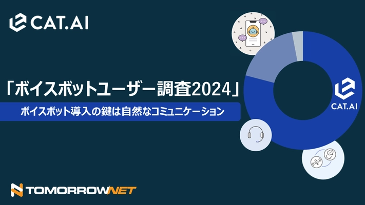 ナビゲーション型対話AI「CAT.AI」を提供する トゥモロー・ネット、「ボイスボットユーザー調査2024」を実施