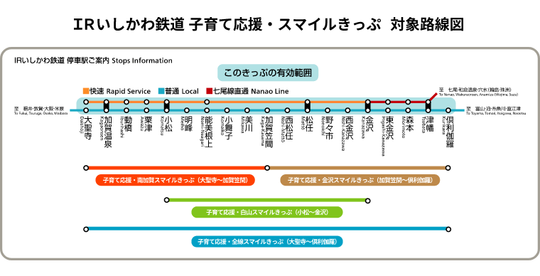 「子育て応援・スマイルきっぷ」対象路線図