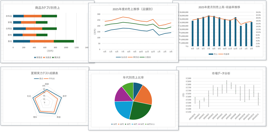 チャート機能を追加(GcSpreadSheet)