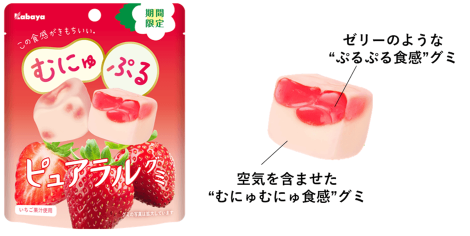 ピュアラルグミ　いちご