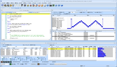RTOSのスレッド挙動を可視化　 組込み向けデバッガ「PALMiCE4」、Zephyr RTOSに対応　 ～スレッド状態・遷移・CPU占有率・スタック使用量を可視化　 デッドロックやスタックオーバーフローの原因解析を支援～