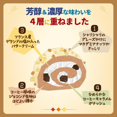 「冬のカフェ・ショコラ」芳醇&濃厚 4層重ね