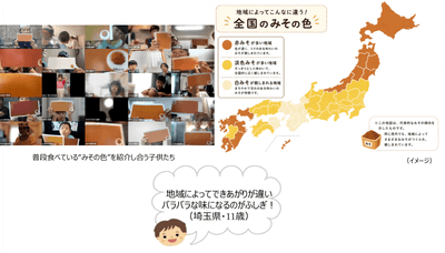 普段食べている“みその色”を紹介し合う子供たち
