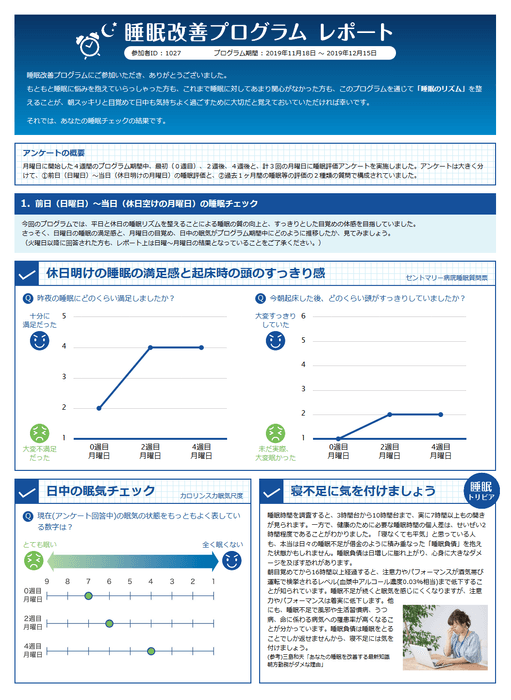 プログラム個人レポート