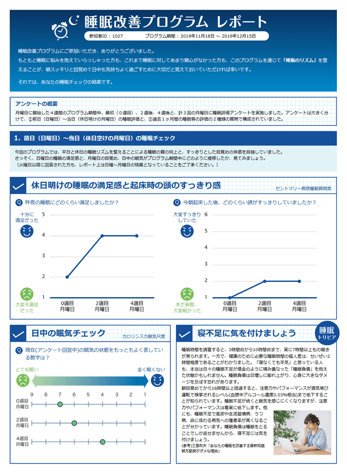 プログラム個人レポート