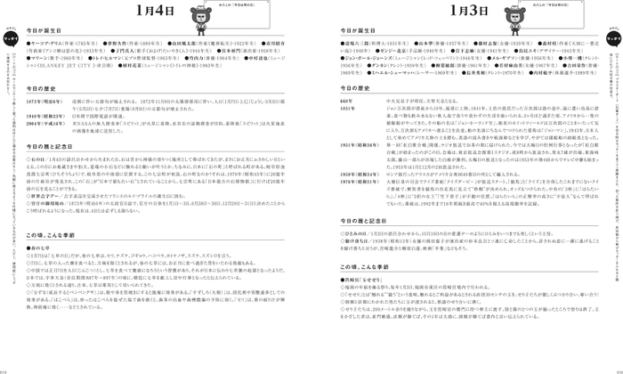 頁の端に100文字前後のミニコラムを掲載