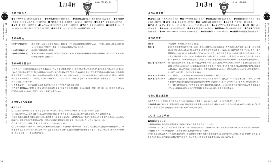 頁の端に100文字前後のミニコラムを掲載