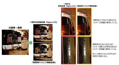 変換に伴うノイズ低減処理「魚眼用バイリニア補間処理」