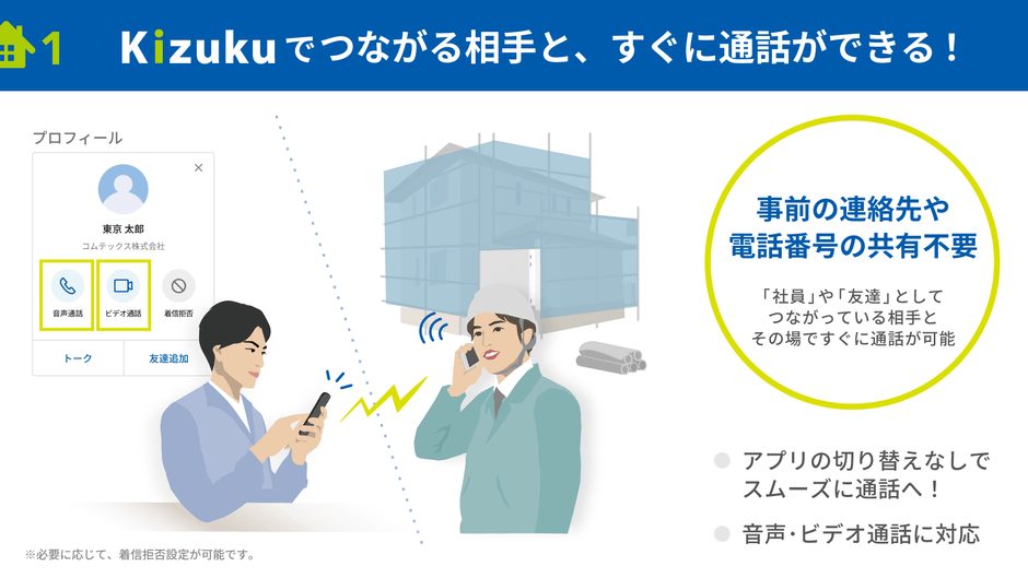 Kizukuから、すぐ話せる。電話番号の事前交換も不要