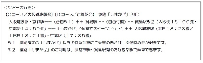 ツアー行程（復路しまかぜ利用）