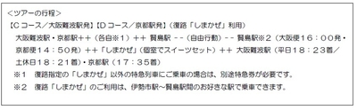 ツアー行程(復路しまかぜ利用)
