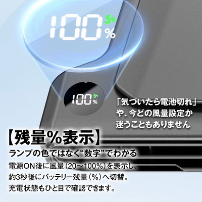 残量%表示 数字で状態がわかる