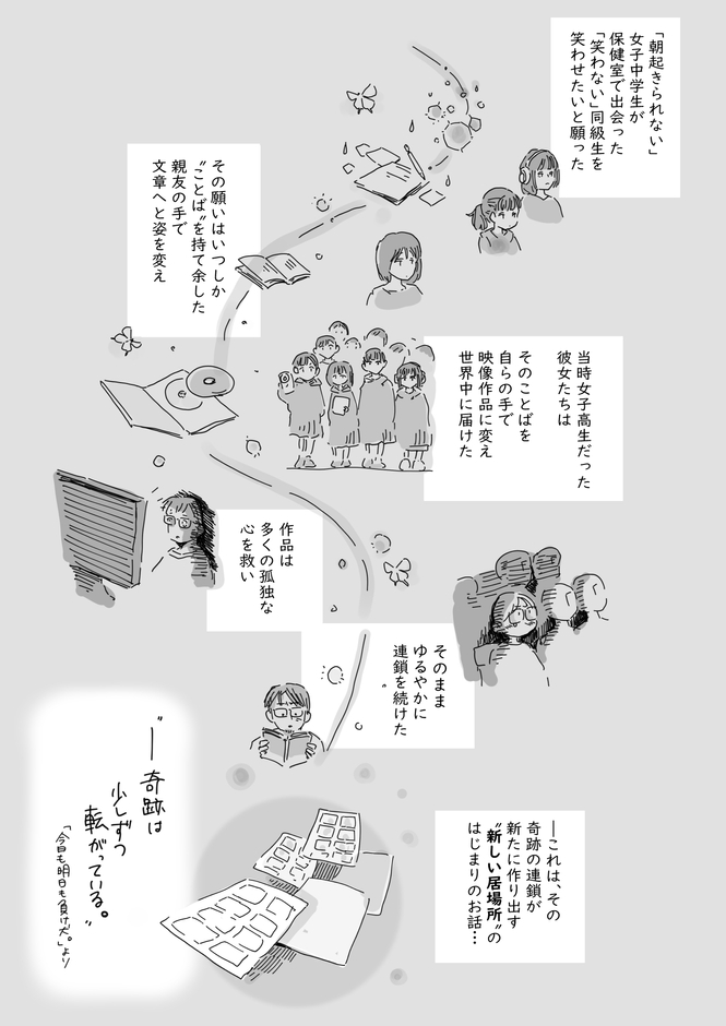 経緯漫画