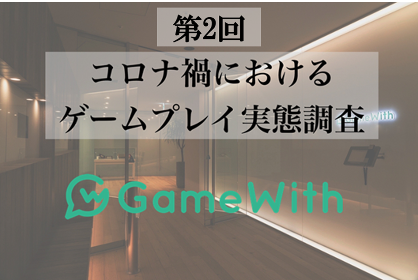 【第2回コロナ禍におけるゲームプレイ実態調査】ゲームプレイが孤独対策に役立っていると７割が回答、10代が9割・20代が8割と若い世代で顕著
