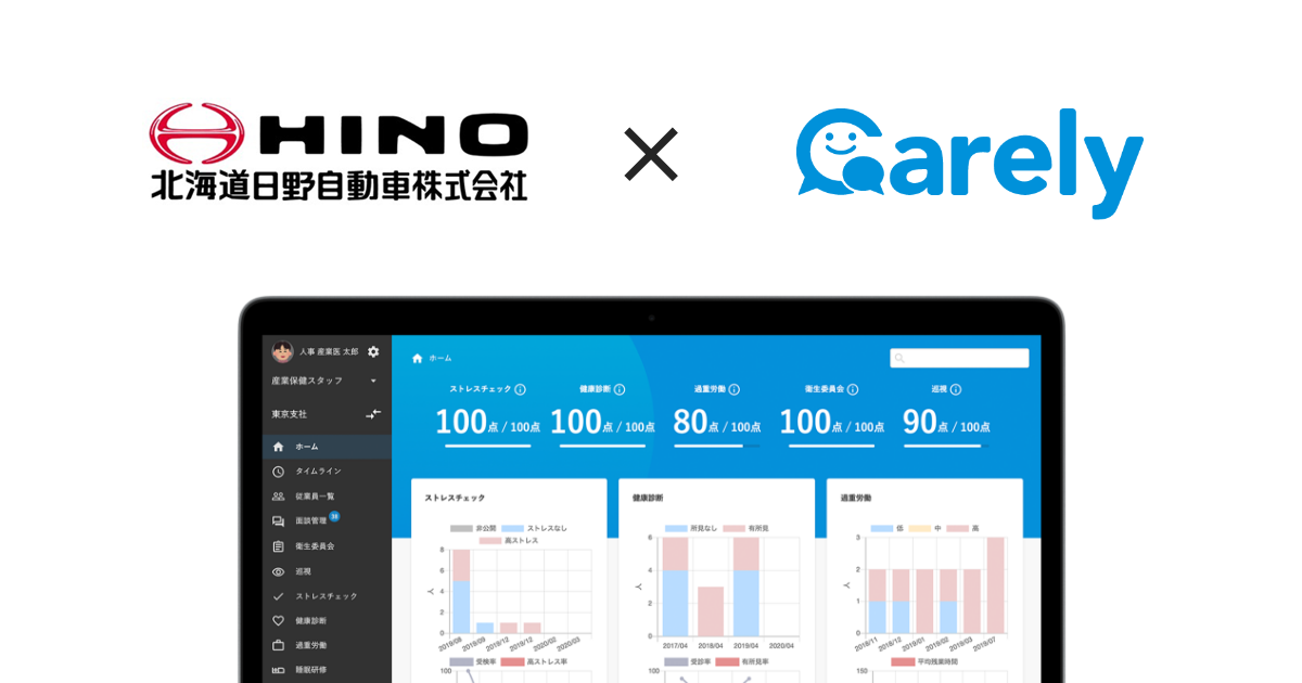 北海道日野自動車 Carelyを導入し健康管理のdxを推進 Sankeibiz サンケイビズ 自分を磨く経済情報サイト